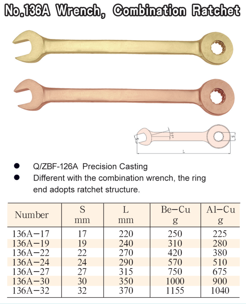 Beryllium Copper Combination Ratchet Wrench