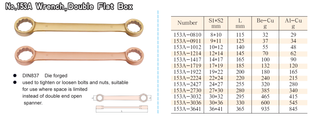 Beryllium Copper Spanners Double Ring End