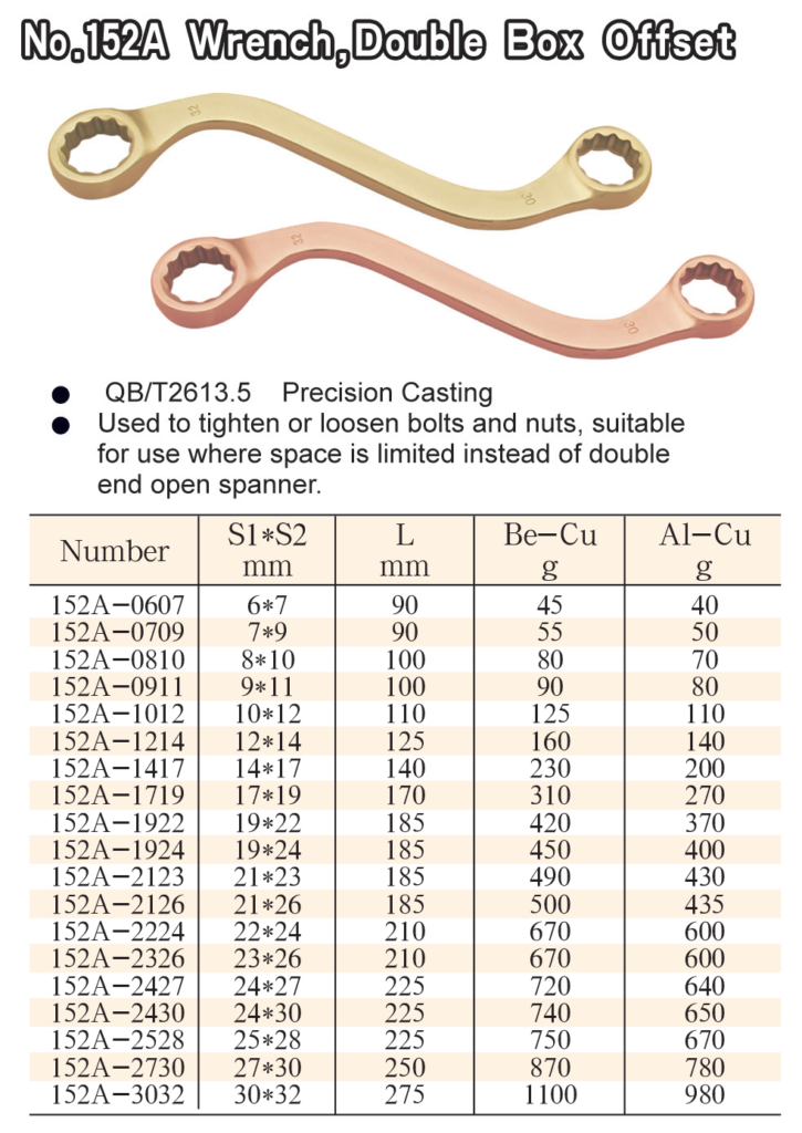 Beryllium Copper Wrench Offset Ring End