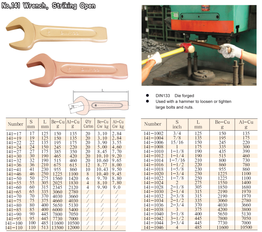 Beryllium Copper Wrench Striking Open End