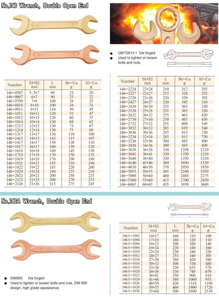 Beryllium Copper Open Ends Sizing Chart