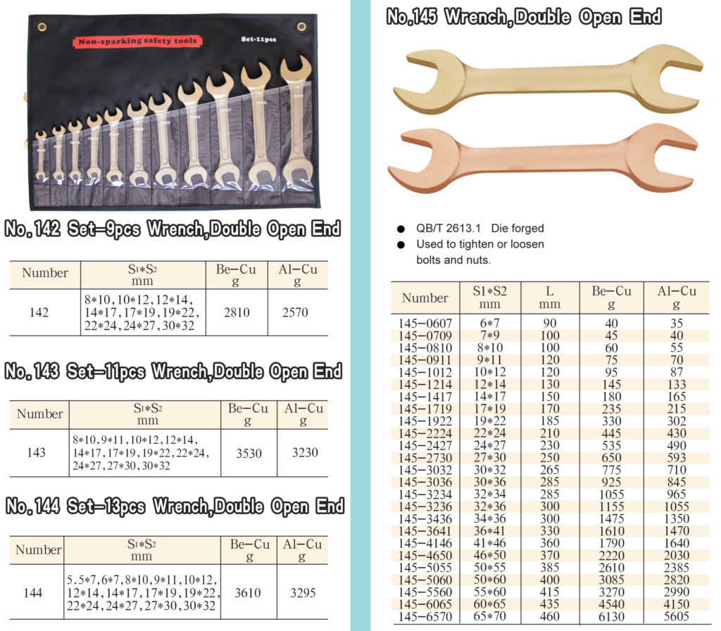 Beryllium Copper Open Ends Sizing Chart