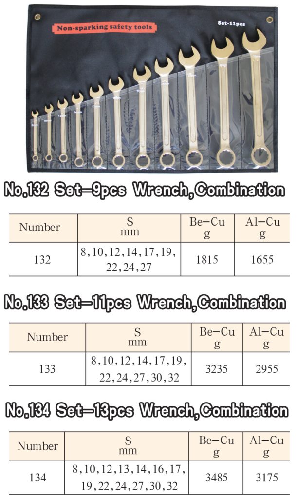 Beryllium Copper Spanners Open Ring End Size Chart