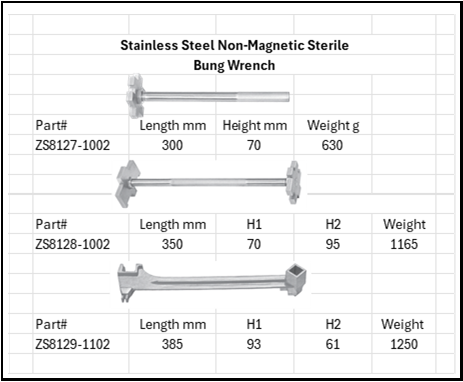 Stainless Steel Anti-Magnetic Sterile Bung Wrench