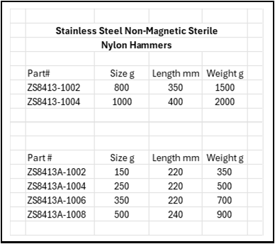 Stainless Steel Anti-Magnetic Sterile Nylon Hammers
