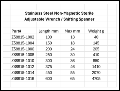 Stainless Steel Non-Magnetic Sterile Adjustable Wrench Shifting Spanner