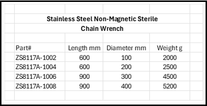 Stainless Steel Non-Magnetic Sterile Chain Wrench