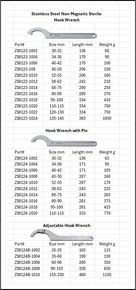 Stainless Steel Non-Magnetic Sterile Hook Wrench Size