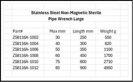 Stainless Steel Non-Magnetic Sterile Pipe Wrench Large