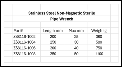 Stainless Steel Non-Magnetic Sterile Pipe Wrench