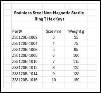 Stainless Steel Non-Magnetic Sterile Ring T Hex Keys