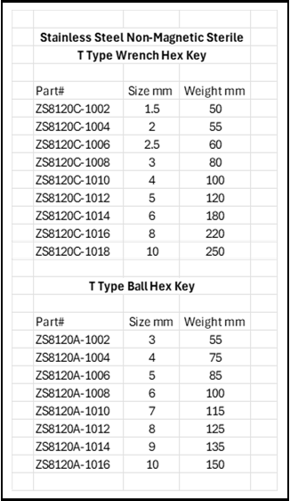Stainless Steel Non-Magnetic Sterile T Type Hex Keys
