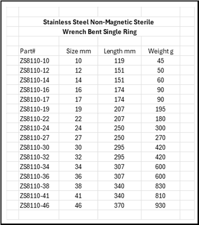 Stainless Steel Non-Magnetic Sterile Wrench Bent Single Ring