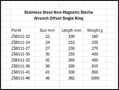 Stainless Steel Non-Magnetic Sterile Wrench Offset Ring