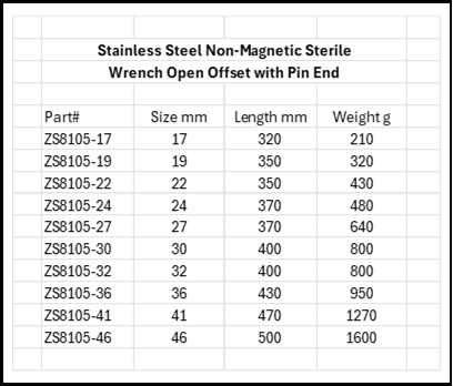 Stainless Steel Non-Magnetic Sterile Wrench Offset Single Open with Point End