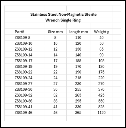 Stainless Steel Non-Magnetic Sterile Wrench Single Ring