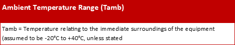 Ambient Temperature Range (Tamb)