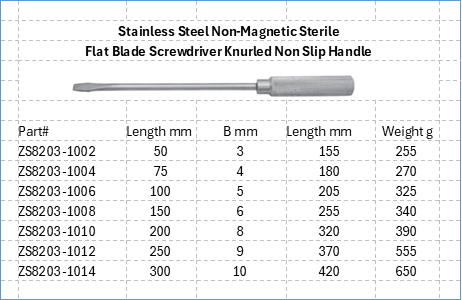 Stainless Steel Flat Blade Slotted Screwdriver with Knurled Hand Grip