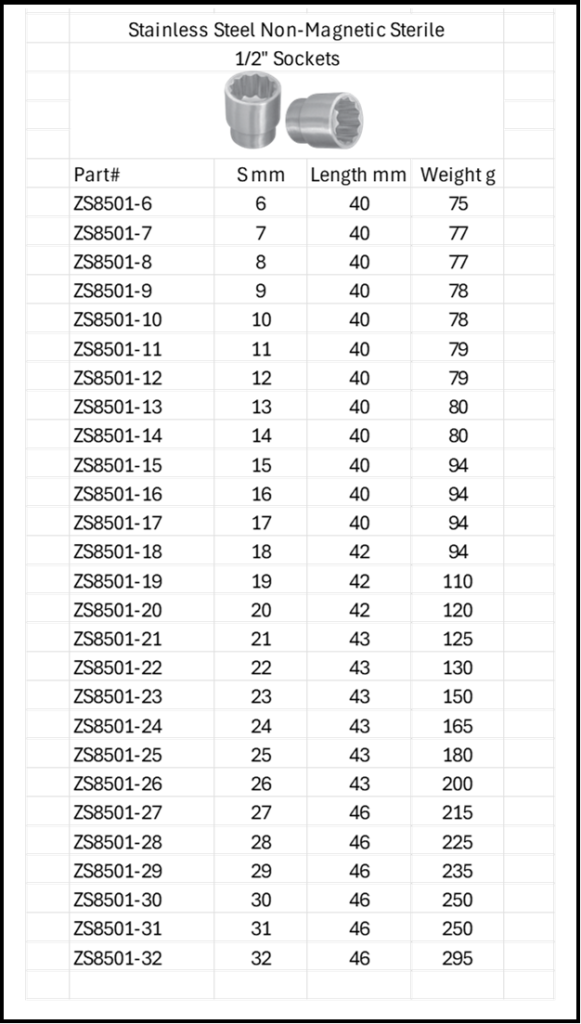 Stainless Steel Non-Magnetic Sterile 1/2" Sockets Nut Driver 316 & 304 SS