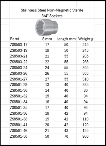 Stainless Steel Sockets 3/4" 316SS or 304SS