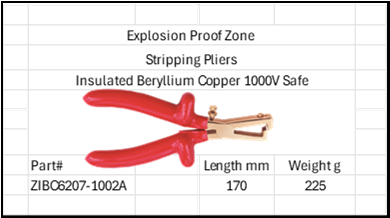 Explosion Proof Zone Stripping Pliers Insulated 1000V Safe