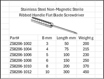 Stainless Steel Ribbed Handle Flat Blade Screwdriver Non-Magnetic