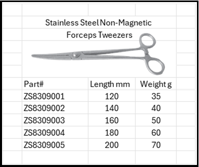 Stainless Steel Anti-Magnetic Forceps Tweezers 316 & 304 SS