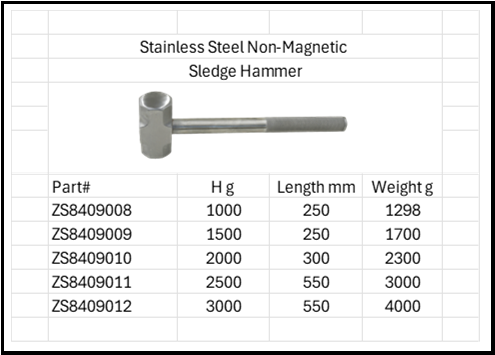 Stainless Steel Anti-Magnetic Sledge Hammer Sterile 316 & 304 SS Sizes