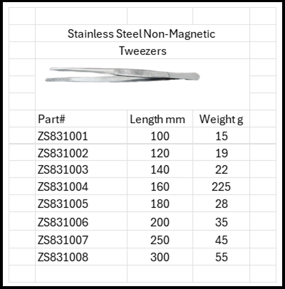 Stainless Steel Anti-Magnetic Tweezers 316 & 304 SS