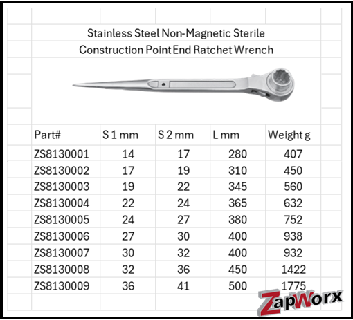 Stainless Steel Anti-Magnetic Construction Point End Ratchet Wrench 316 & 304 SS Sizes
