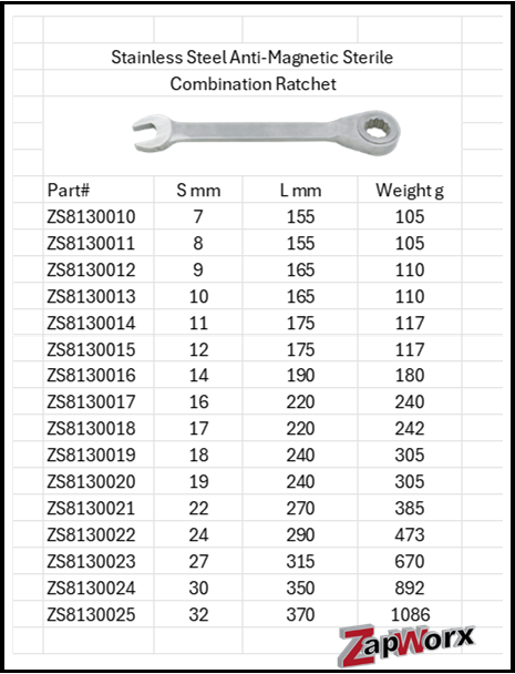 Stainless Steel Anti-Magnetic Sterile Combination Ratchet 316 & 304 SS Sizes