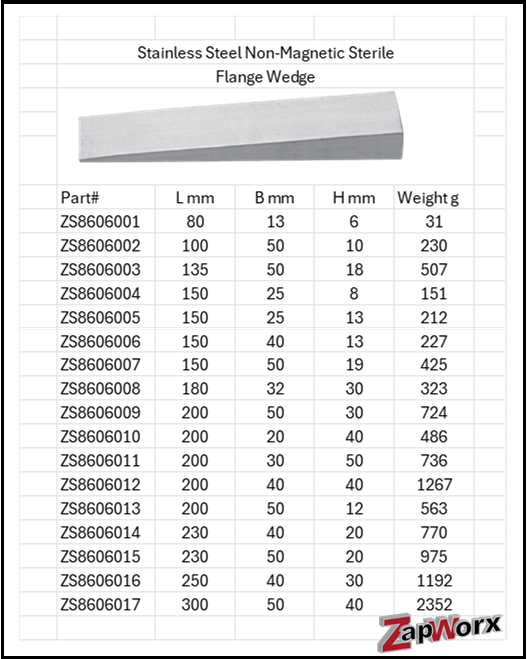 Stainless Steel Anti-Magnetic Sterile Flange Wedge 316 & 304 SS Sizes