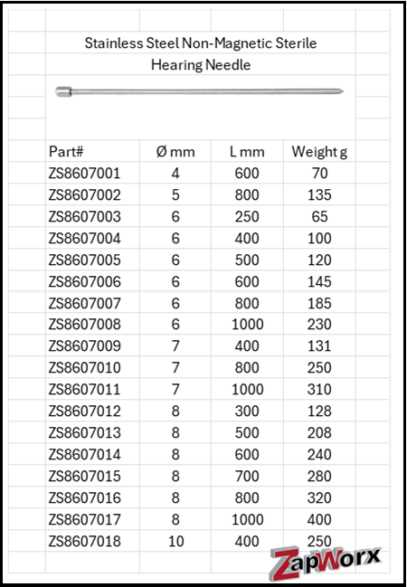 Stainless Steel Anti-Magnetic Sterile Hearing Needle 316 & 304 SS Sizes