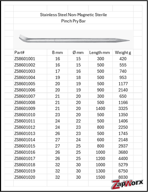 Stainless Steel Anti-Magnetic Sterile Pinch Pry Bar 316 & 304 SS Sizes