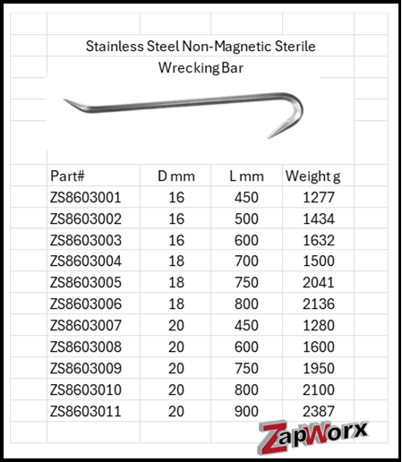 Stainless Steel Anti-Magnetic Sterile Wrecking Bar 316 & 304 SS Sizes