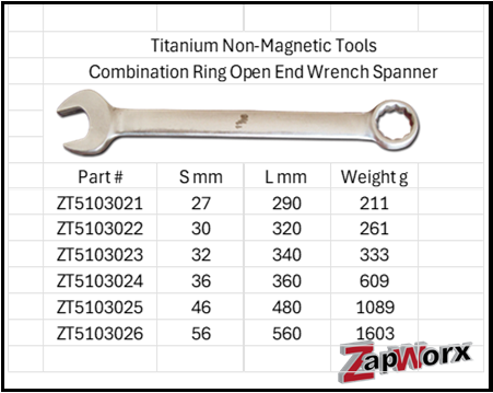 Titanium Non-Magnetic Combination Wrench Spanner Larger Sizes