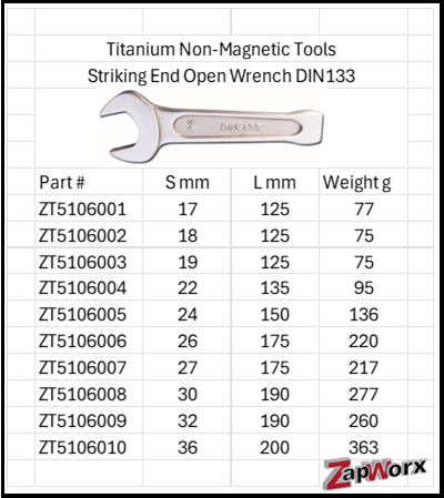 Titanium Non-Magnetic Open Wrench Striking End
