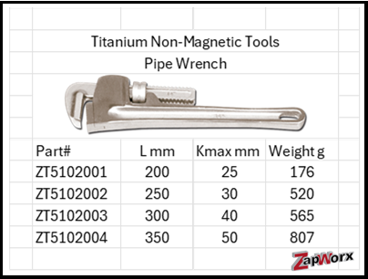 Titanium Non-Magnetic Pipe Wrench Sizes