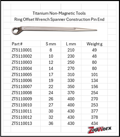 Titanium Non-Magnetic Ring Offset Wrench Spanner Construction Pin End