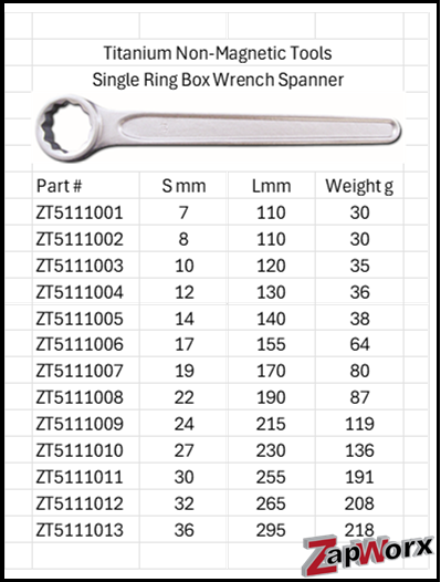 Titanium Non-Magnetic Single Ring Box Wrench Spanner Sizes