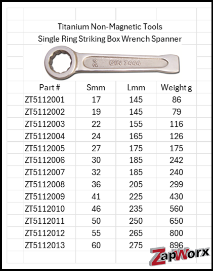 Titanium Non-Magnetic Single Ring Striking Wrench Spanner Sizes