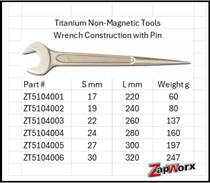 Titanium Non-Magnetic Wrench with Construction Pin End