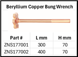 Zapworx Non-Sparking Be-Cu Bung Wrench Sizes