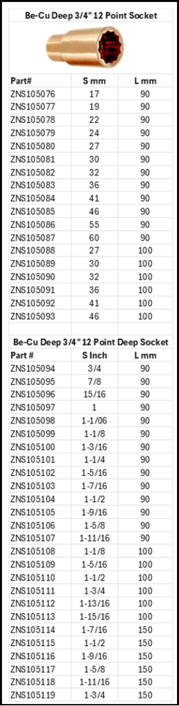 No Spark Deep Socket 3/4" 12 Point Anti-Magnetic Be-Cu Size Chart