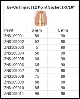 No Spark Impact 12 Point Socket 1-3/16" Size Chart