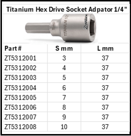 Zapworx Titanium Hex Drive Socket 1/4" Sizes