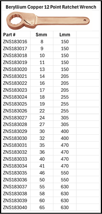 Zapworx 12 Point Ratchet Wrench Beryllium Copper Non-Sparking Anti-Magnetic Size Chart