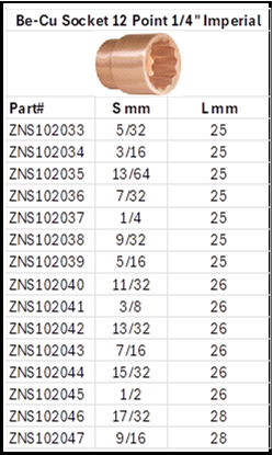 Zapworx 12 Point Socket 1/4" No Spark Anti-Magnetic Beryllium Copper Imperial Size Chart