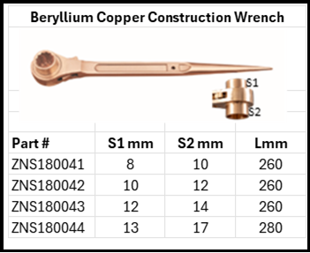 Zapworx Beryllium Copper Construction Wrench Double End Size Chart