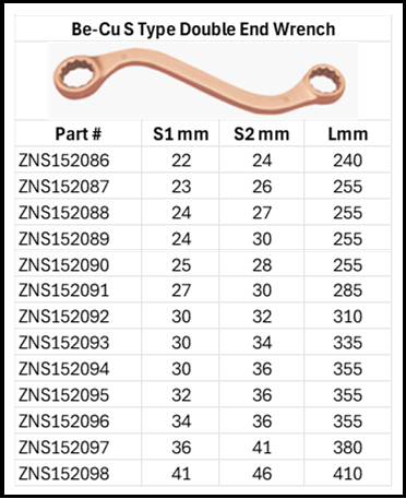 Zapworx S Type Double Box Wrench Spanner Beryllium Copper Non-Sparking Anti-Magnetic Size Charts